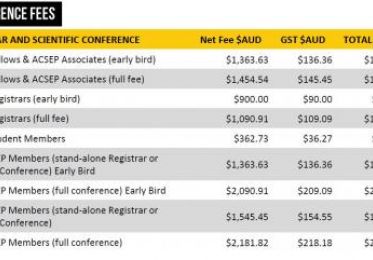 Fees & CPD